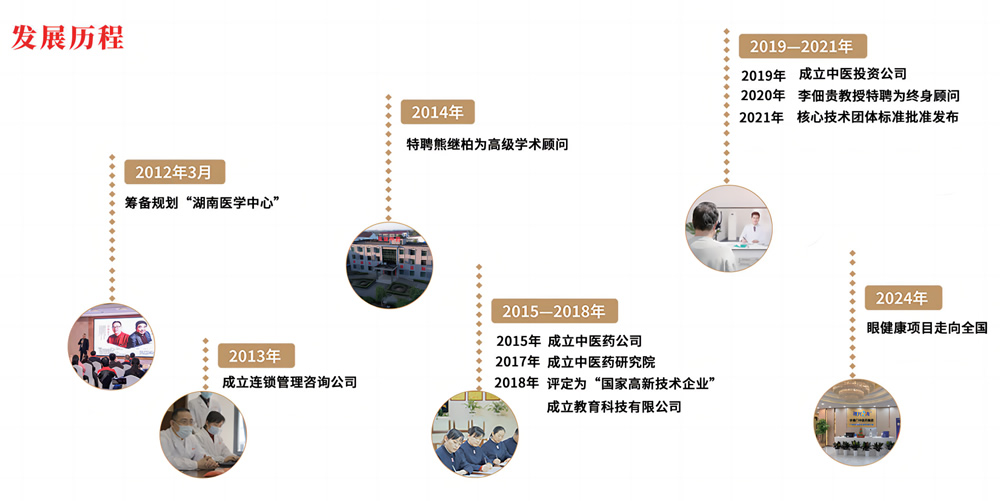 视光之海招商手册_05(1).jpg