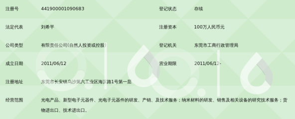 东莞五方光电科技